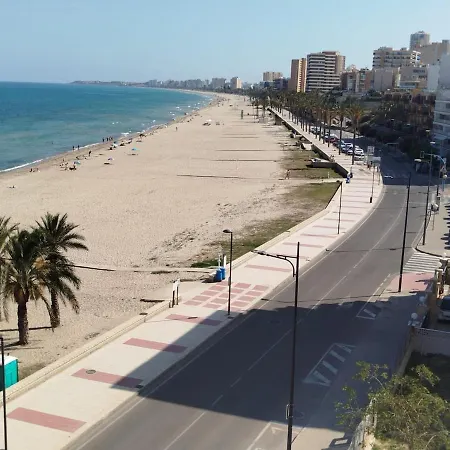 Campello Muchavista